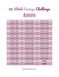 How to Save $3000 with the 52 Week Money Challenge - Leave Your 9-5